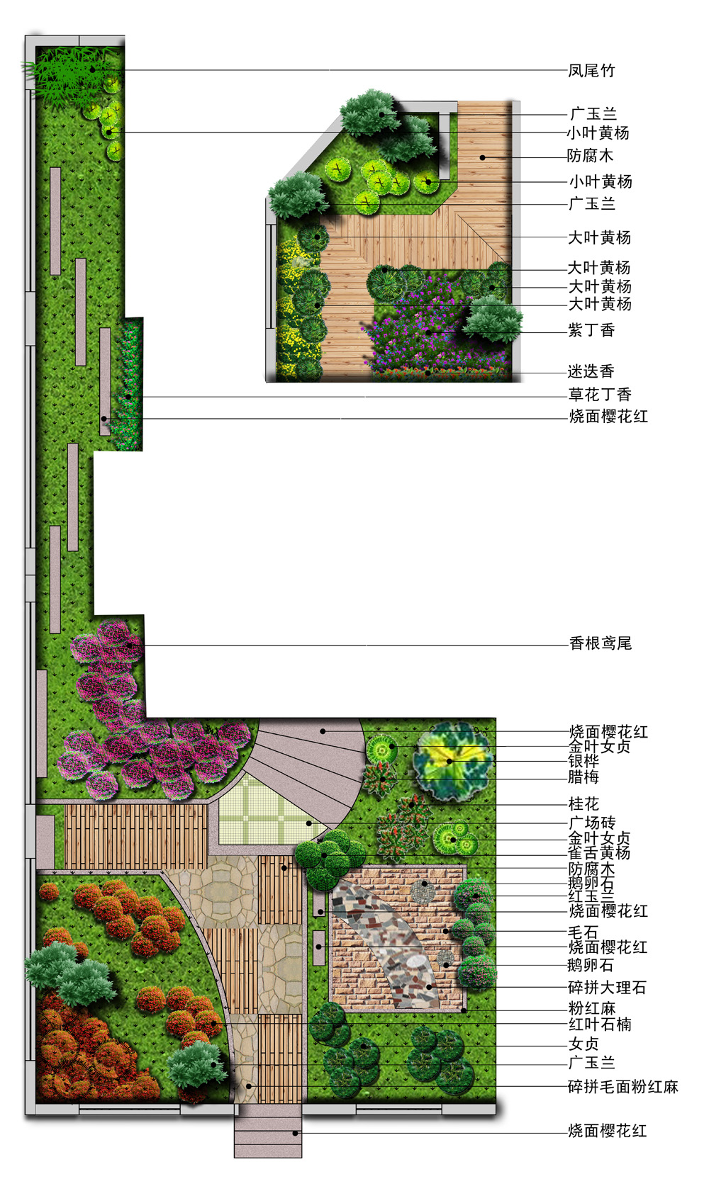 别墅庭院绿化.jpg
